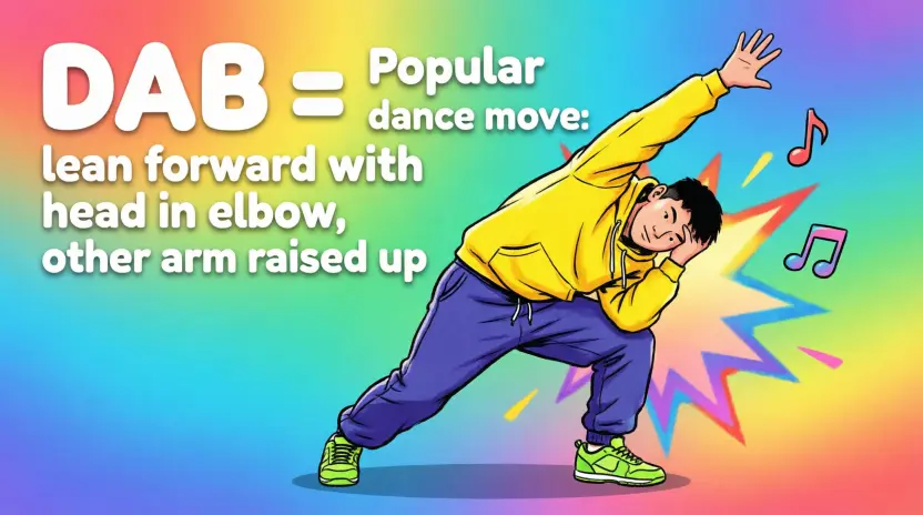 What Does What Does Dab Mean in Text From a Guy Mean in Text