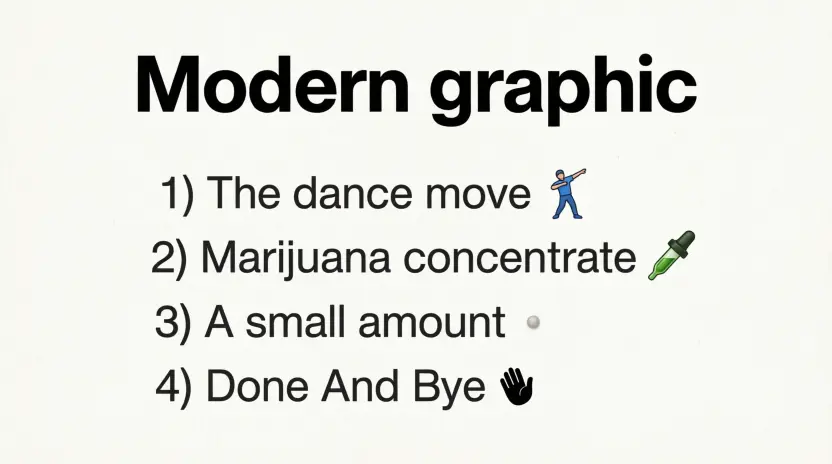 “Dab” Can Refer to the Famous Dance Move